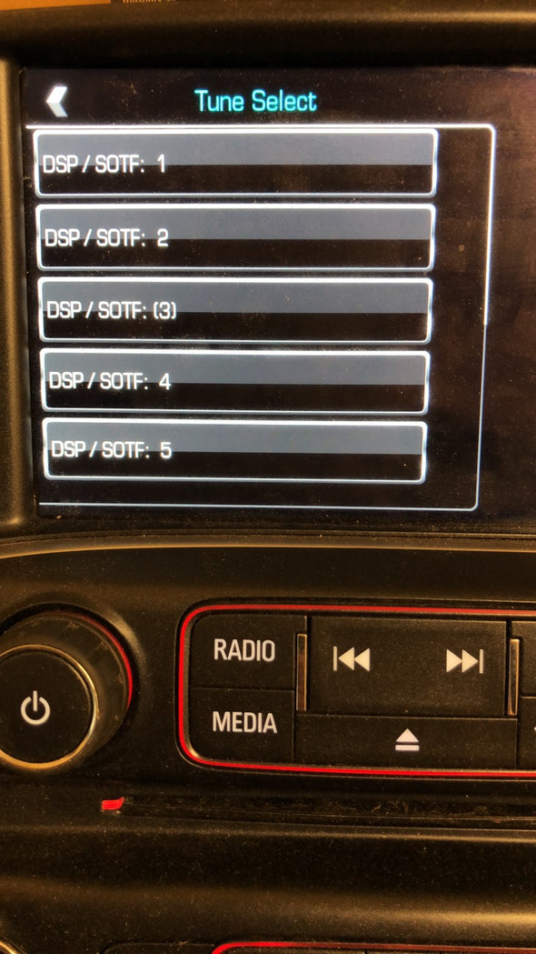 2014-2020* AutoSync-G2