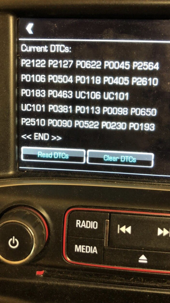 2014-2020* AutoSync-G2