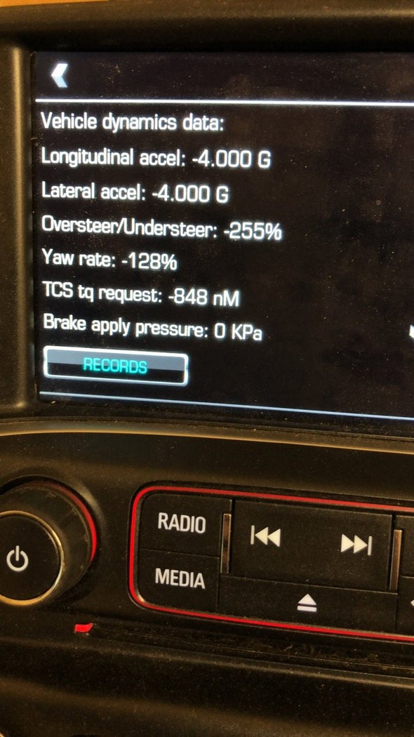 2014-2020* AutoSync-G2
